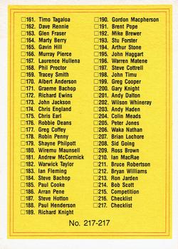 1991 Regina NZRFU 1st Edition #217 Checklist 2 Back